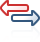 Value added activities