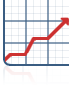 Management Reports